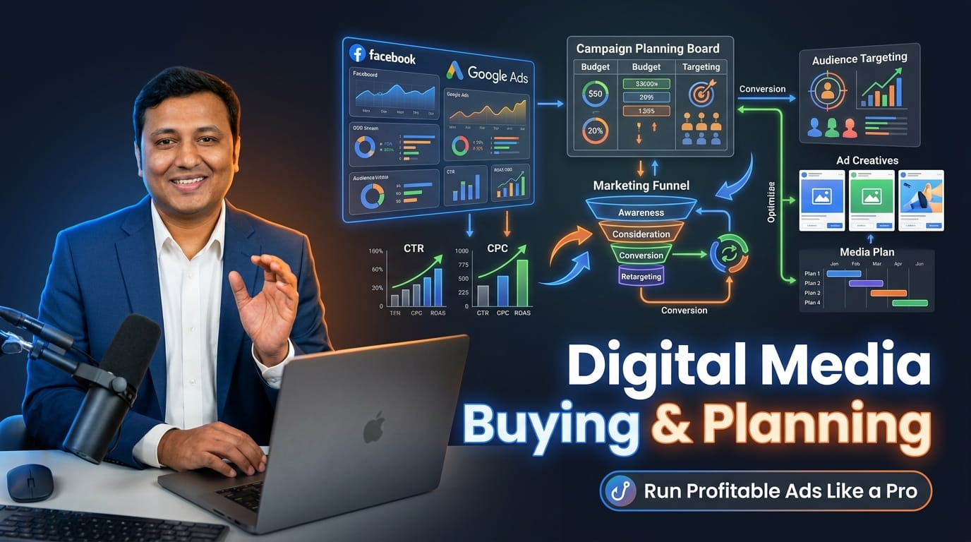 Digital Media Buying & Planning Blueprint