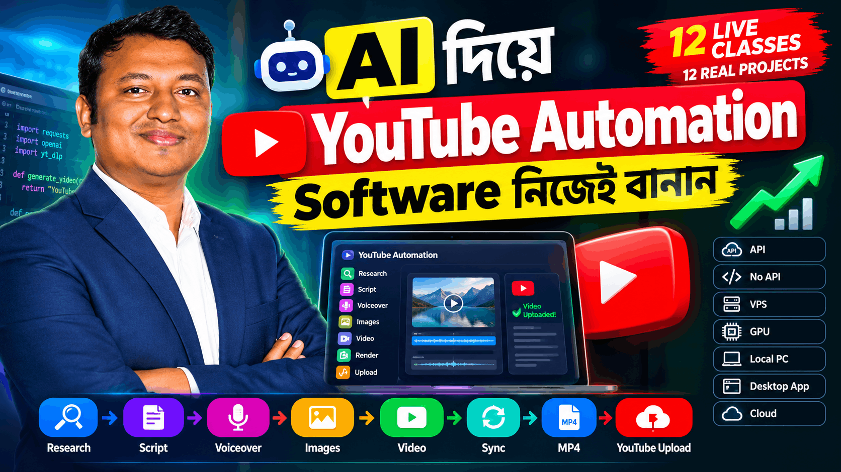 AI দিয়ে YouTube Automation শিখুন - নিজেই বানান নিজের Video Automation Software!